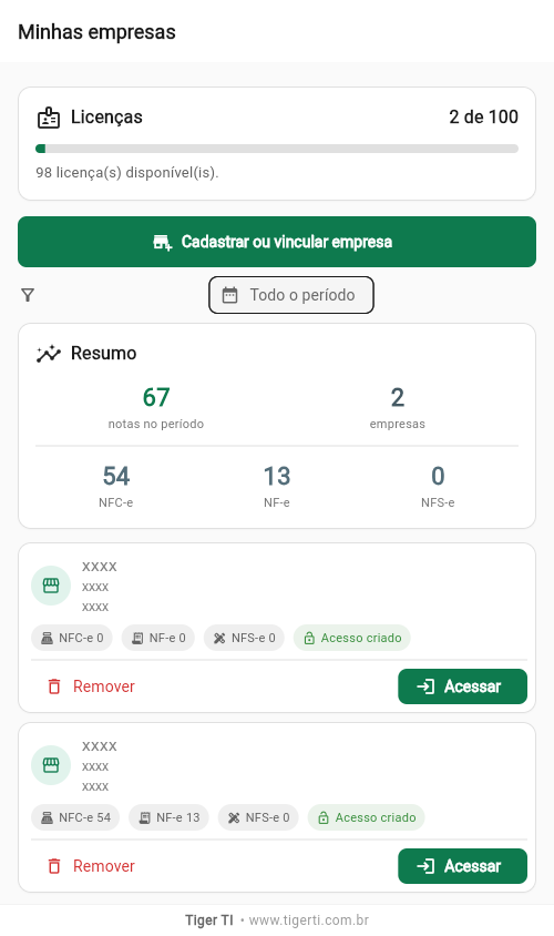 Painel Minhas empresas